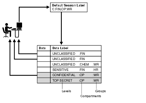 図3-2の説明が続きます