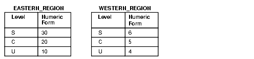 図14-3の説明が続きます