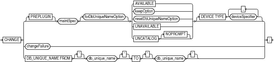 change.epsの説明が続きます