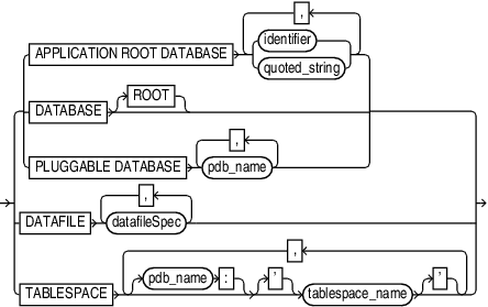 dbobject.epsの説明が続きます