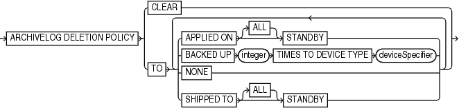 delalconf.epsの説明が続きます