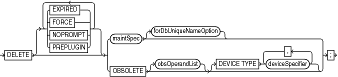 delete.epsの説明が続きます