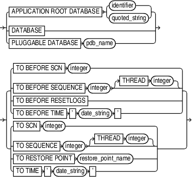 flashbackobject.epsの説明が続きます