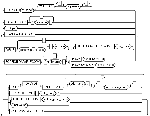 recoverobject.epsの説明が続きます