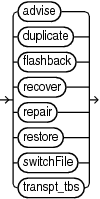 restorecommands.epsの説明が続きます