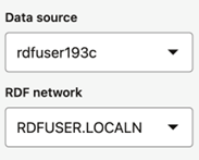 RDFネットワーク