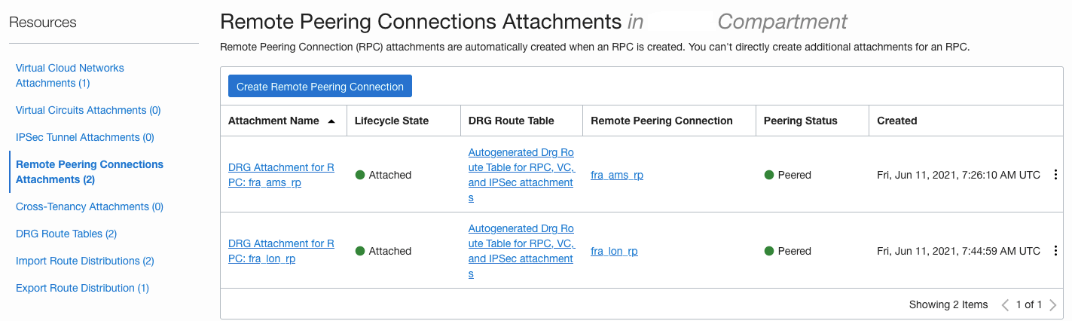 remote_vcn_peering.pngの説明が続きます