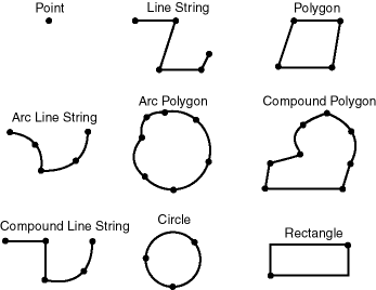 図1-1の説明が続きます