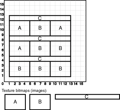 図1-10の説明が続きます