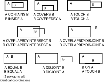 図1-6の説明が続きます