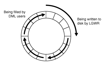 図13-2の説明が続きます