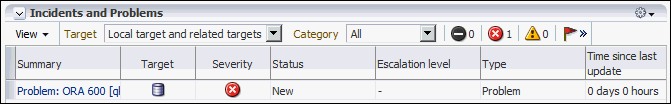 incidents_and_problems.gifの説明は次にあります