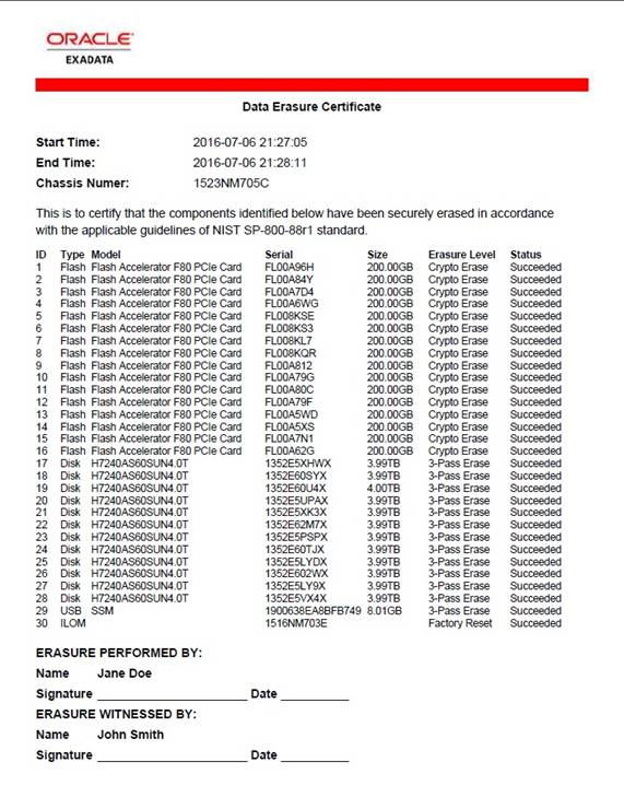 図5-1の説明が続きます 図5-1の説明が続きます