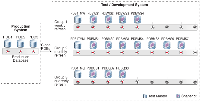 図10-11の説明が続きます 図10-11の説明が続きます