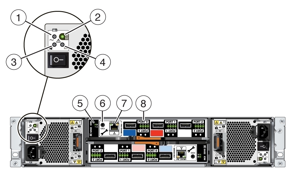 a2788_odaplus-storage-mod-leds.jpgの説明は以下のとおりです