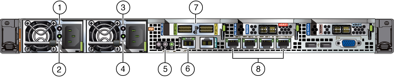 g4183_rear_panel_indicators_x5-2.jpgの説明は以下のとおりです