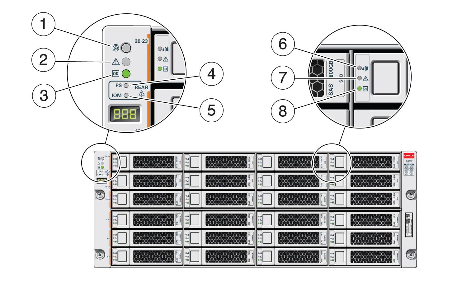 gxxxx-x7-2ha_storage_shelf_front_callouts.jpgの説明は以下のとおりです