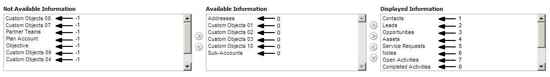 Example of the Values for Page Layout Related Information