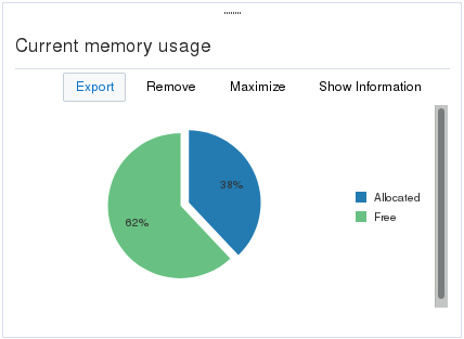 This screen capture shows a typical widget with the newly formatted controls.
