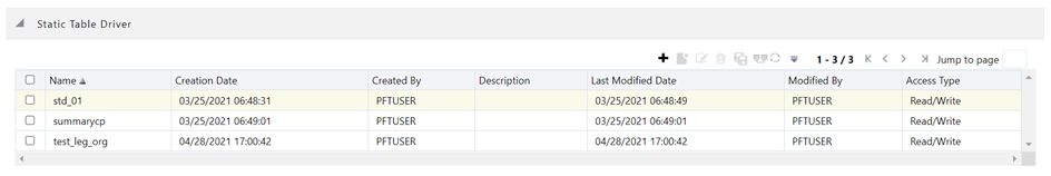 The Static Table Driver Summary page displays the static table driver rules that are already defined and available. You can edit, view, delete, check dependencies of the available static table driver rules. Also, you can navigate to create a new static table driver rule from this screen.