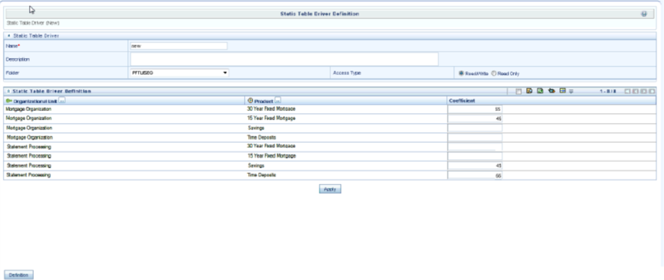 This is an example to “product align” your Management Ledger data (your initial General Ledger data is aligned to Organizational Unit and General Ledger Account, but not to Product).