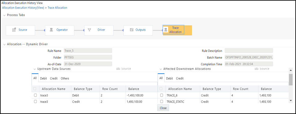 Description of Allocation Execution History View page – Trace tab follows The Trace Allocation tab displays two panes namely Upstream Data Sources and Affected Downstream Allocations, one showing distinct upstream data sources and the other showing affected downstream allocations.