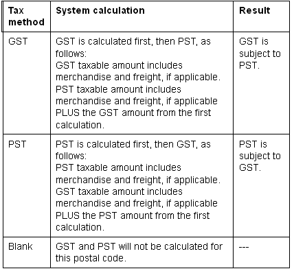 FU04_03_table.png