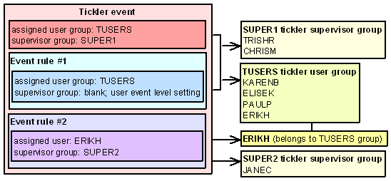 SO1205b.png