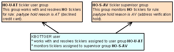SO1202a.png
