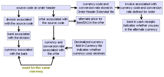 CS0112a.png