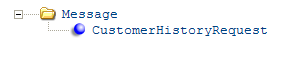 CWCustHistIn.png