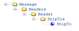 CWCustHistOut.png