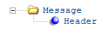 CWOrderOut_summary.png