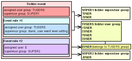 SO1205b.png