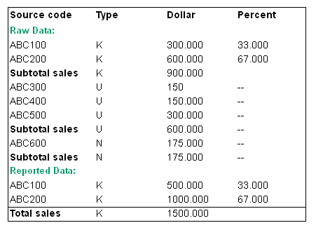 MK01_06_table2.png