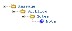 CWWorkFlow_1_0.png