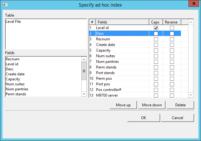 This figure displays the Ad Hoc Index window in the Ordering tab of the Ad Hoc Reporting module.