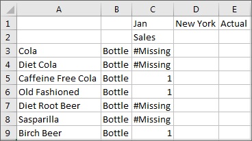 すべての製品と「Bottle」属性が行にリストされ、「Sales」が列に示されたアド・ホック・グリッド。 1月、New YorkおよびActualがPOVにあります。 Cola、Diet Cola、Diet Root BeerおよびSasparillaの場合、BottleとSalesの共通部分には#Missingが表示されます。 セルに「無効」と示されていないため、ベース・ディメンションとの関連付けがある製品を、ボトルで簡単に識別できません。 他のすべての製品の場合、「ボトルネック」と「販売」の共通部分には1が示されます。 すべての製品と「Bottle」属性が行にリストされ、「Sales」が列に示されたアド・ホック・グリッド。 1月、New YorkおよびActualがPOVにあります。 Cola、Diet Cola、Diet Root BeerおよびSasparillaの場合、BottleとSalesの共通部分には#Missingが表示されます。 セルに「無効」と示されていないため、ベース・ディメンションとの関連付けがある製品を、ボトルで簡単に識別できません。 他のすべての製品の場合、「ボトルネック」と「販売」の共通部分には1が示されます。