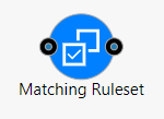 matching ruleset
