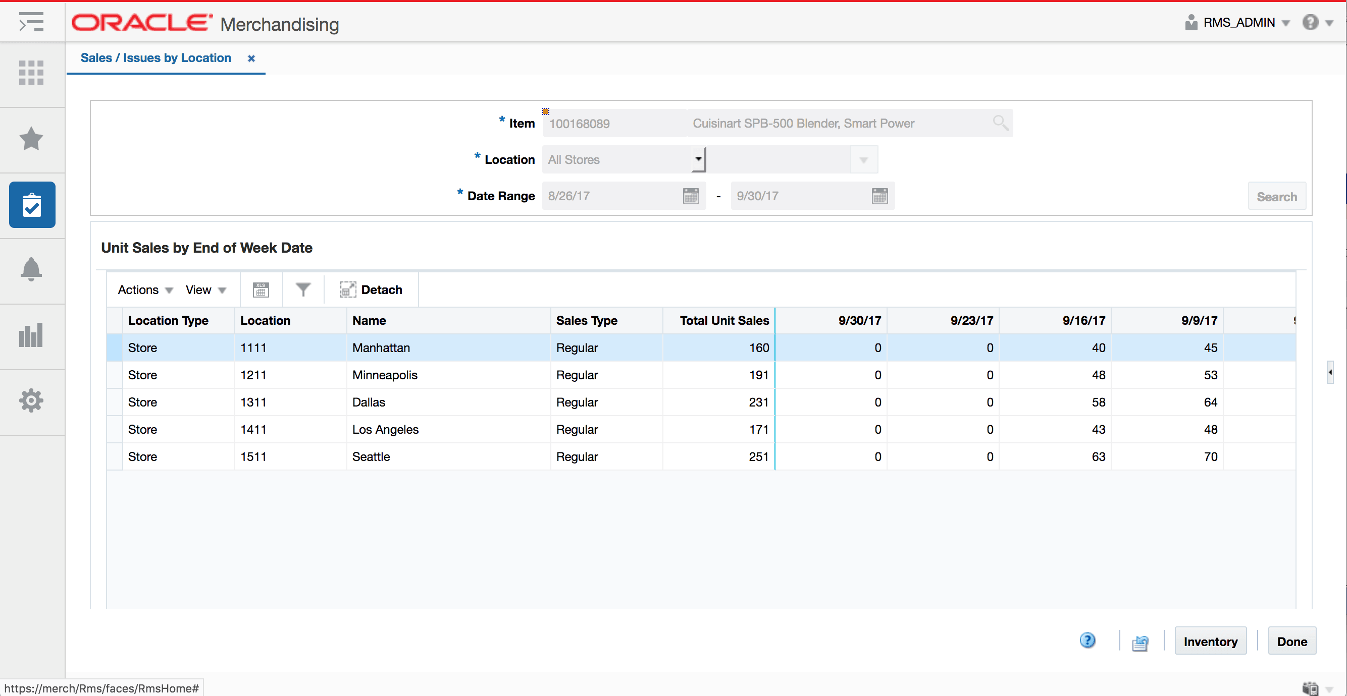 Sales/Issues by Location Page