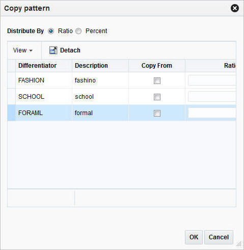 Copy Pattern window