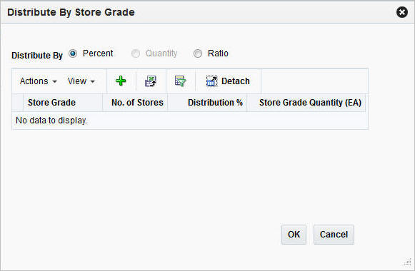 Distribute By Store Grade window