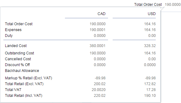 Totals Hover window