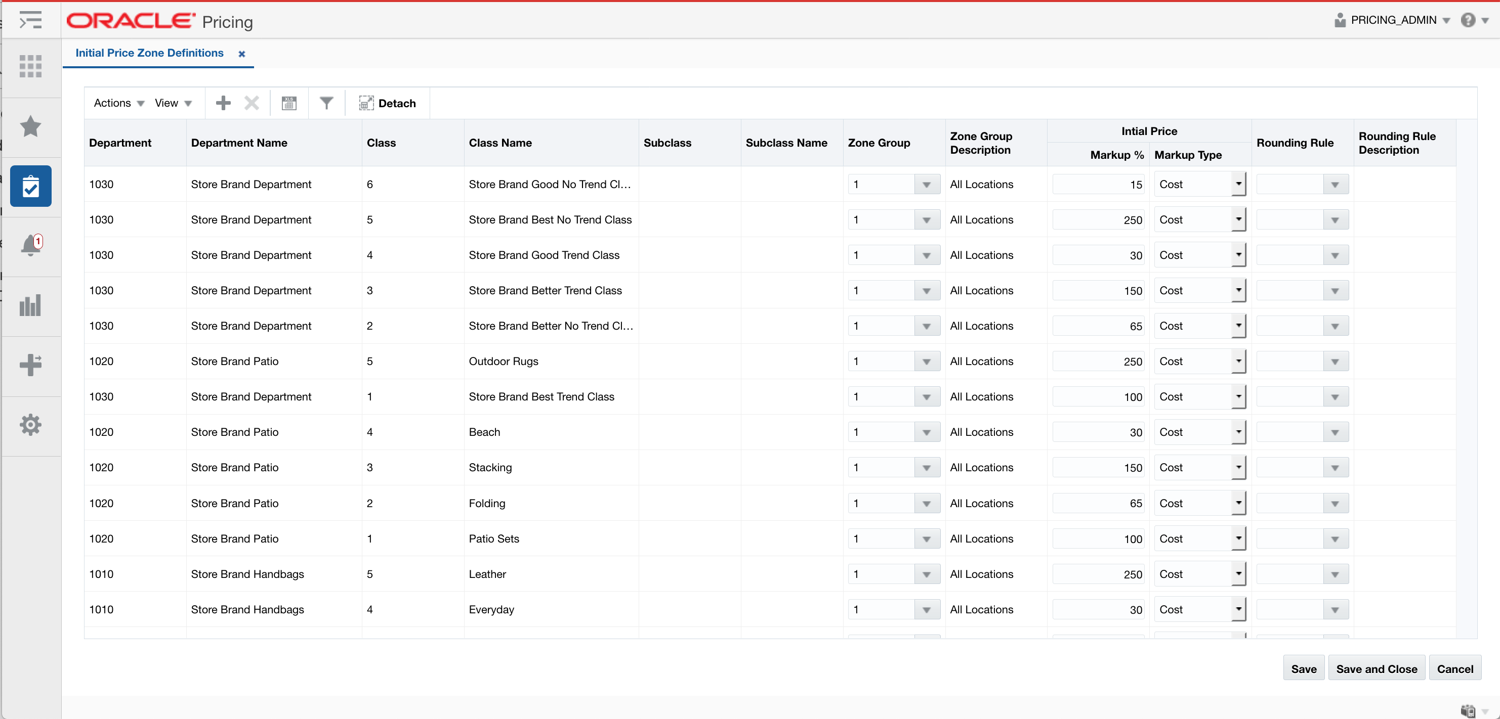 Initial Price Zone Definitions tab