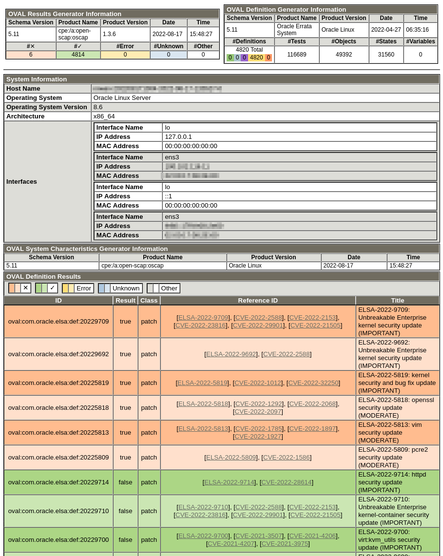 図は、oscapによって生成されたOVALレポートのHTMLバージョンの一部を示しています。レポートの上部には、スキャン・レポートに関する一般情報と、定義ジェネレータに関する情報が含まれています。情報は表形式で表示されます。残りのレポートには、スキャンの結果としてシステムに関する詳細情報(表形式)が表示されます。 図は、oscapによって生成されたOVALレポートのHTMLバージョンの一部を示しています。レポートの上部には、スキャン・レポートに関する一般情報と、定義ジェネレータに関する情報が含まれています。情報は表形式で表示されます。残りのレポートには、スキャンの結果としてシステムに関する詳細情報(表形式)が表示されます。