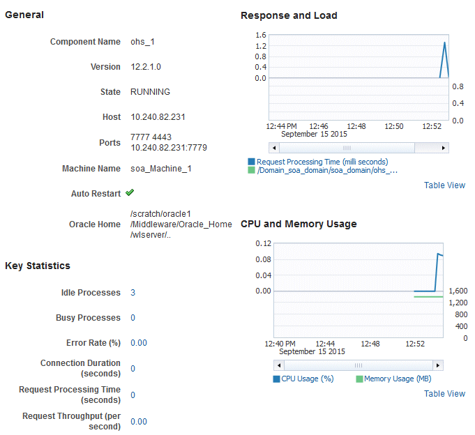 ohs_home.gifの説明が続きます