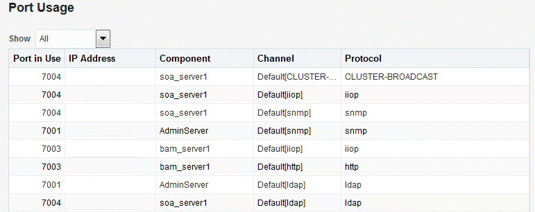 ports.gifの説明が続きます