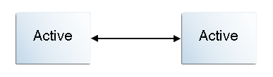 図7-2の説明が続きます