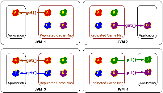 図11-5の説明が続きます