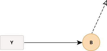 図9-4の説明が続きます